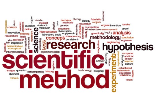 鈥楽cientific Method鈥� written with various description words surrounding it
