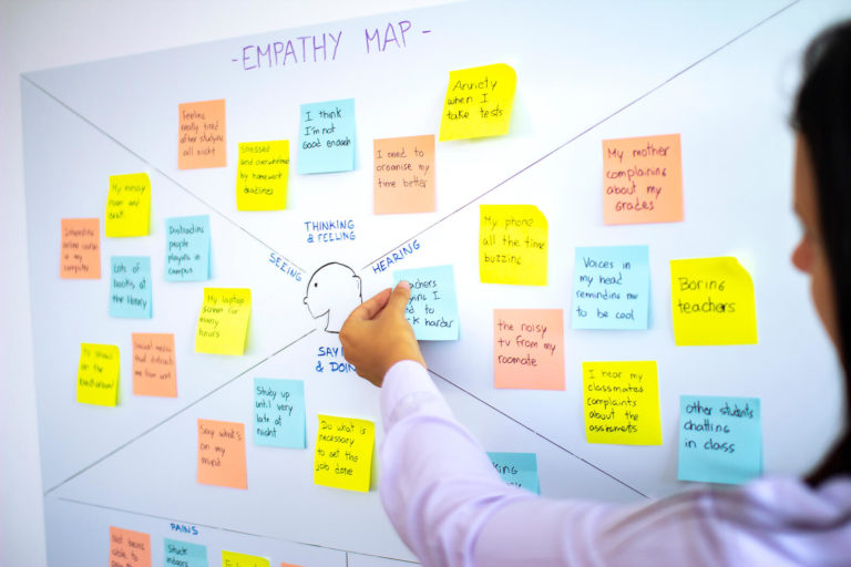 Female teacher sticks post-it notes in an empathy map on a whiteboard.